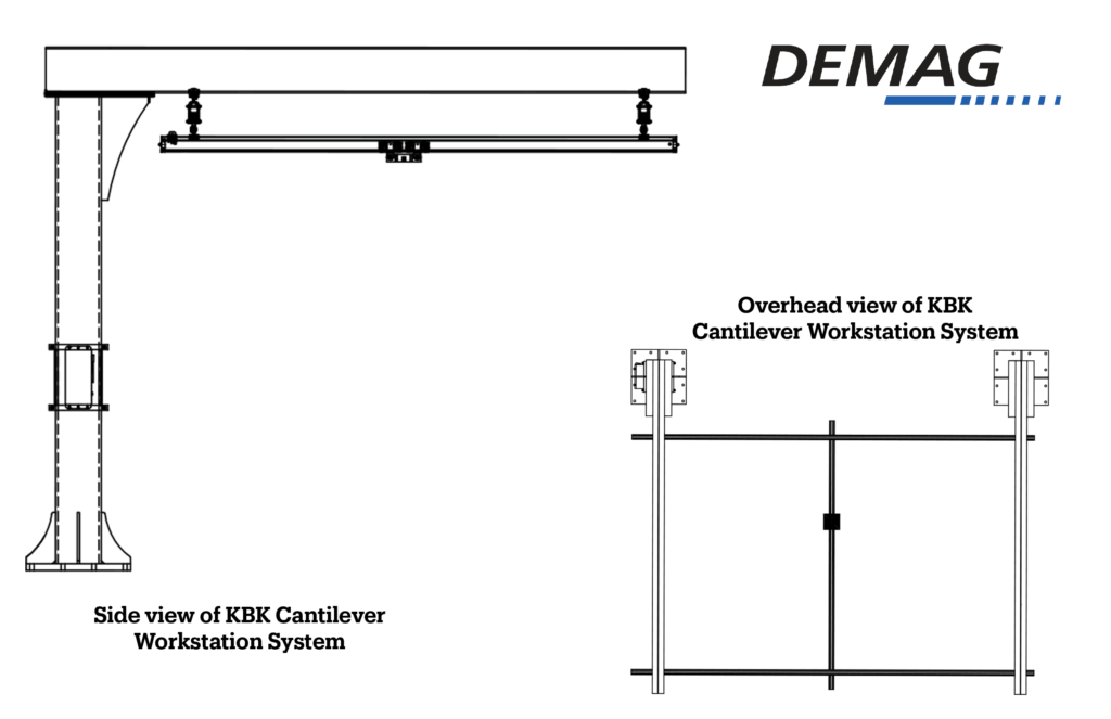 Engineering drawing of the freestanding cantilever workstation system