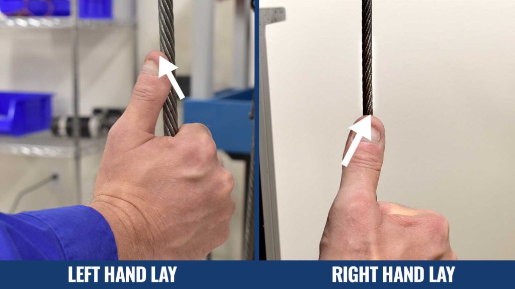 Understanding Wire Rope Lay for Your Next Wire Rope Hoist Repair or  Inspection, Right-Hand Lay vs. Left-Hand Lay