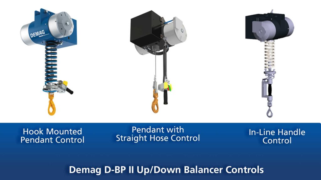 Industry Leading Safety and Productivity Demag DBP II Air Balancer