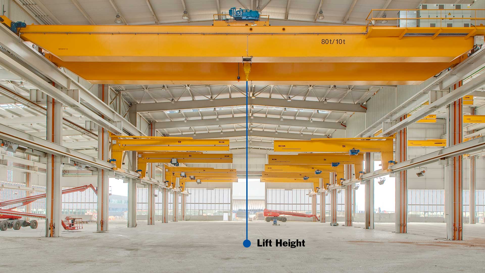 Understanding Lift Height For Your Next Overhead Crane Project
