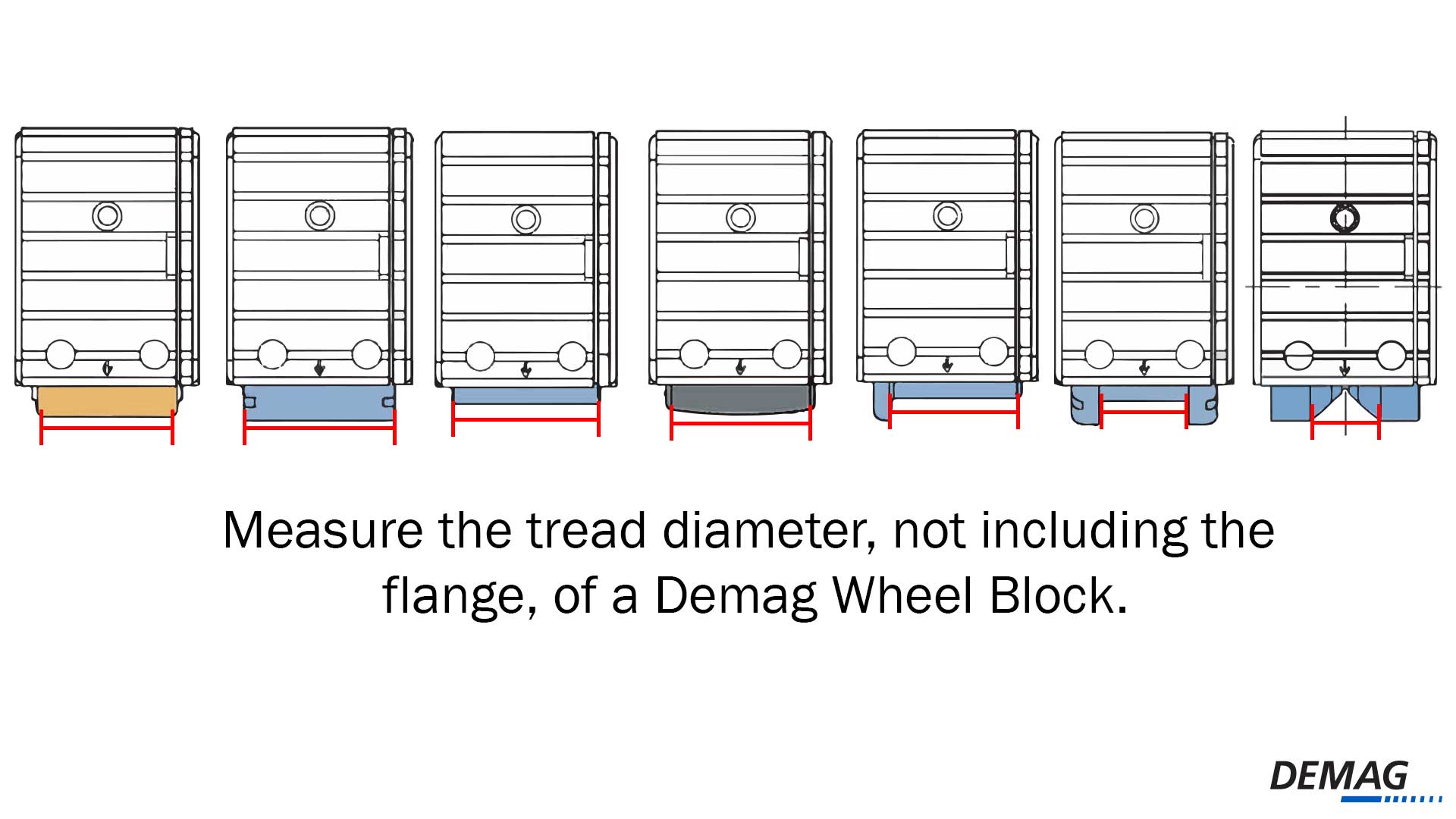 Demag Wheel Blocks How To Determine What Model You Have for