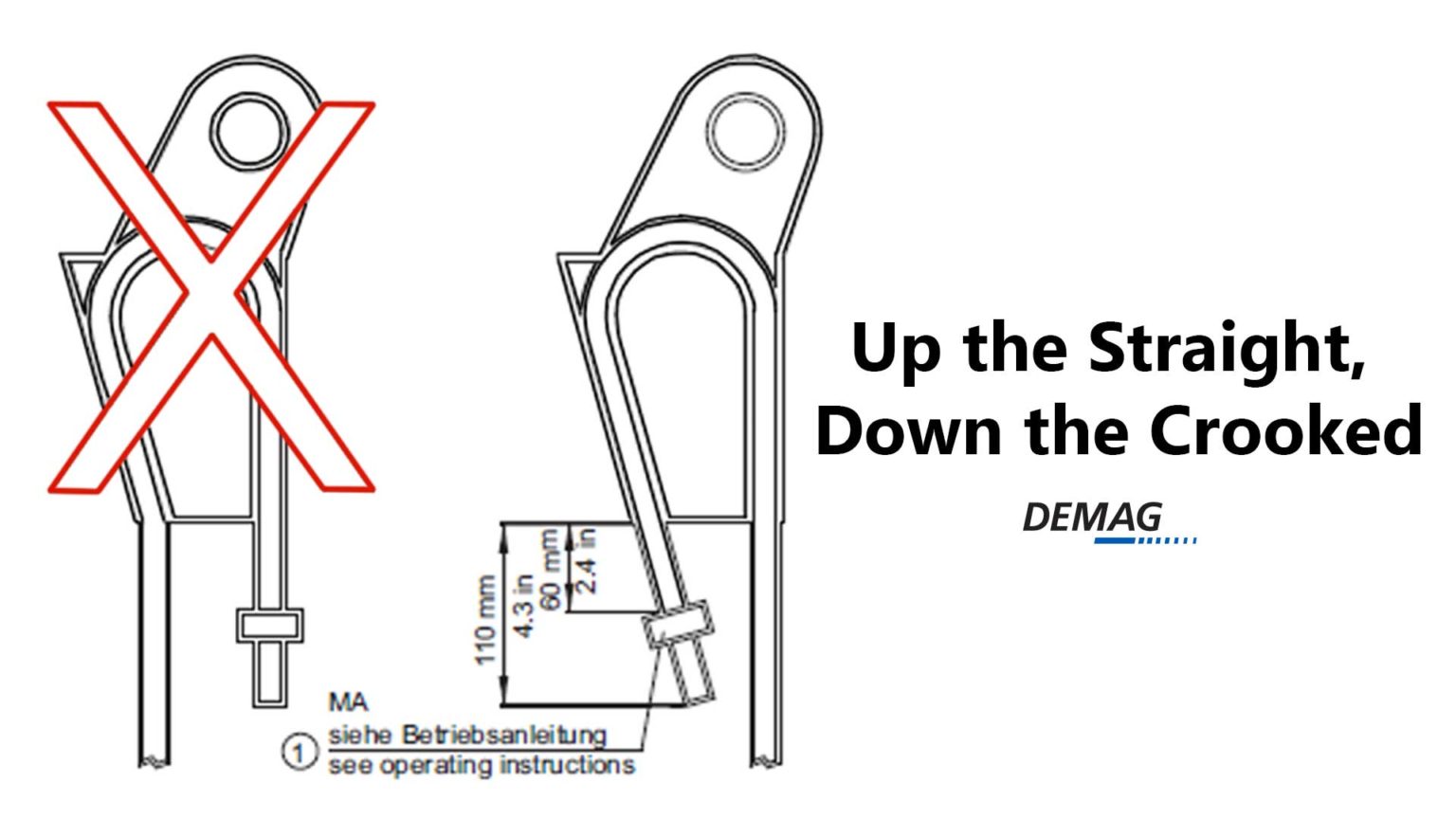 Proper Reeving of the DeadEnd Socket on a Demag Wire Rope Hoist