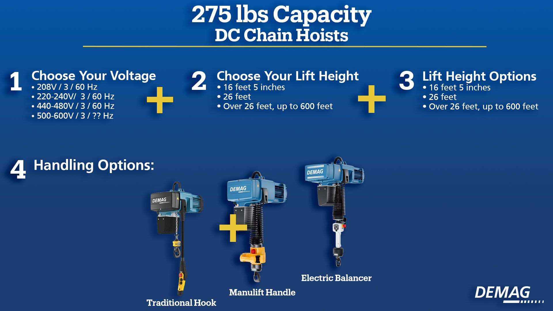 275Sample Demag Cranes