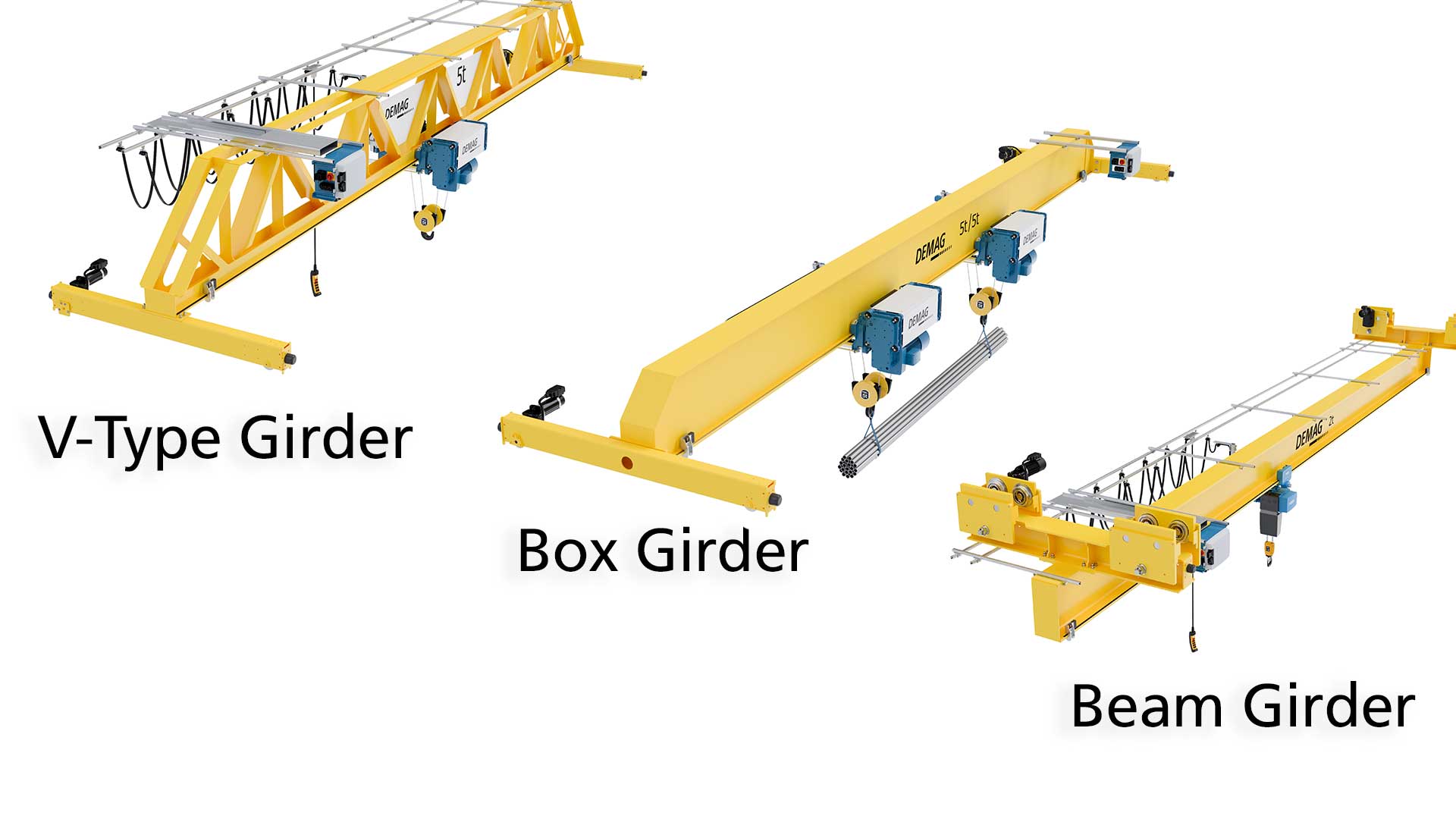 Demag Single Girder Overhead Cranes for Industrial Lifting